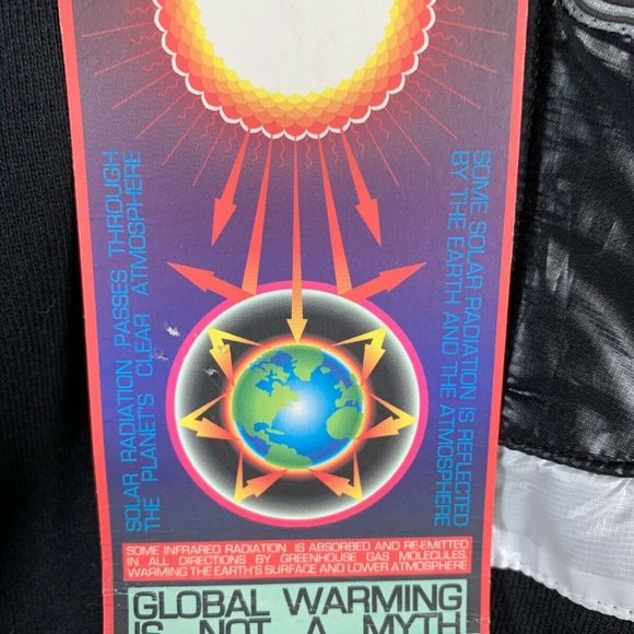 55DSL Global Warming Is Not A Myth All Seasons Jac - Picture 5 of 7